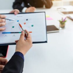 HORIZONTIC- seguimiento y evaluación de proyectos